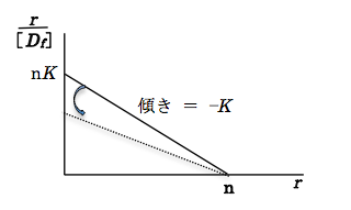 解説画像